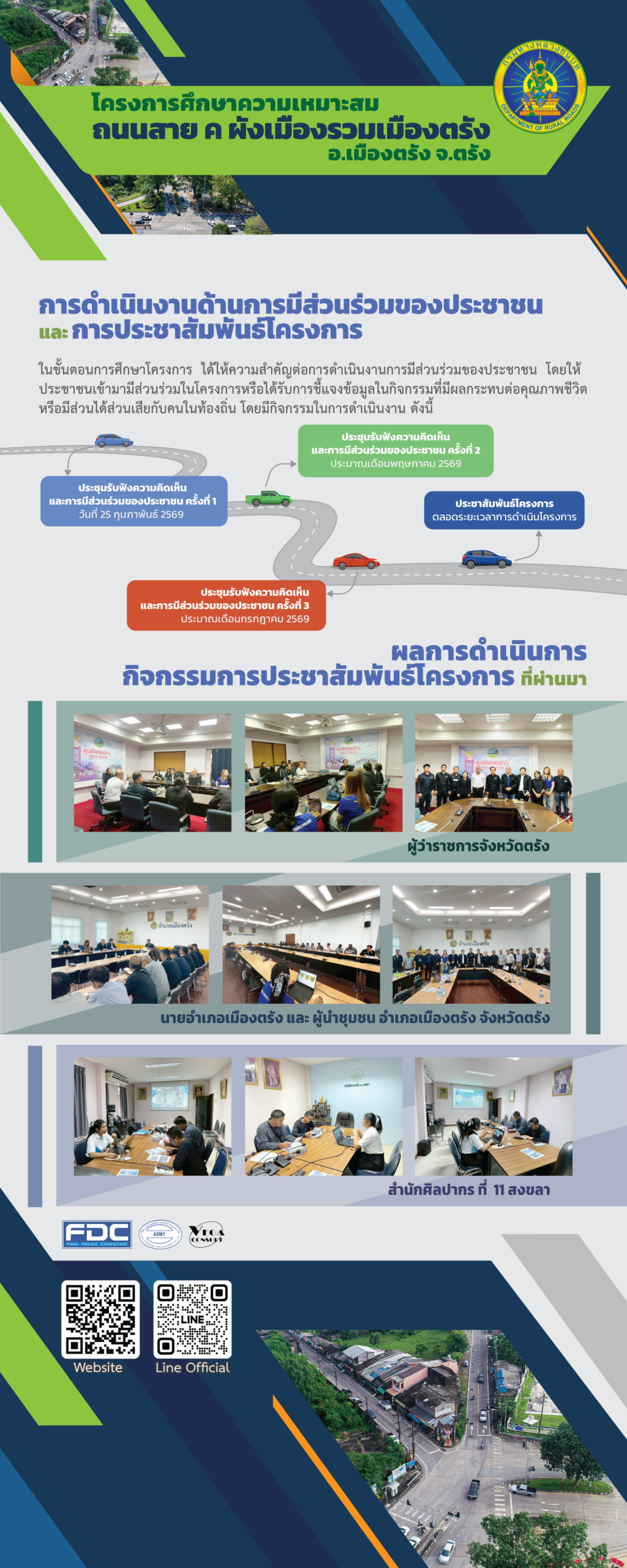 บอร์ดที่ 3