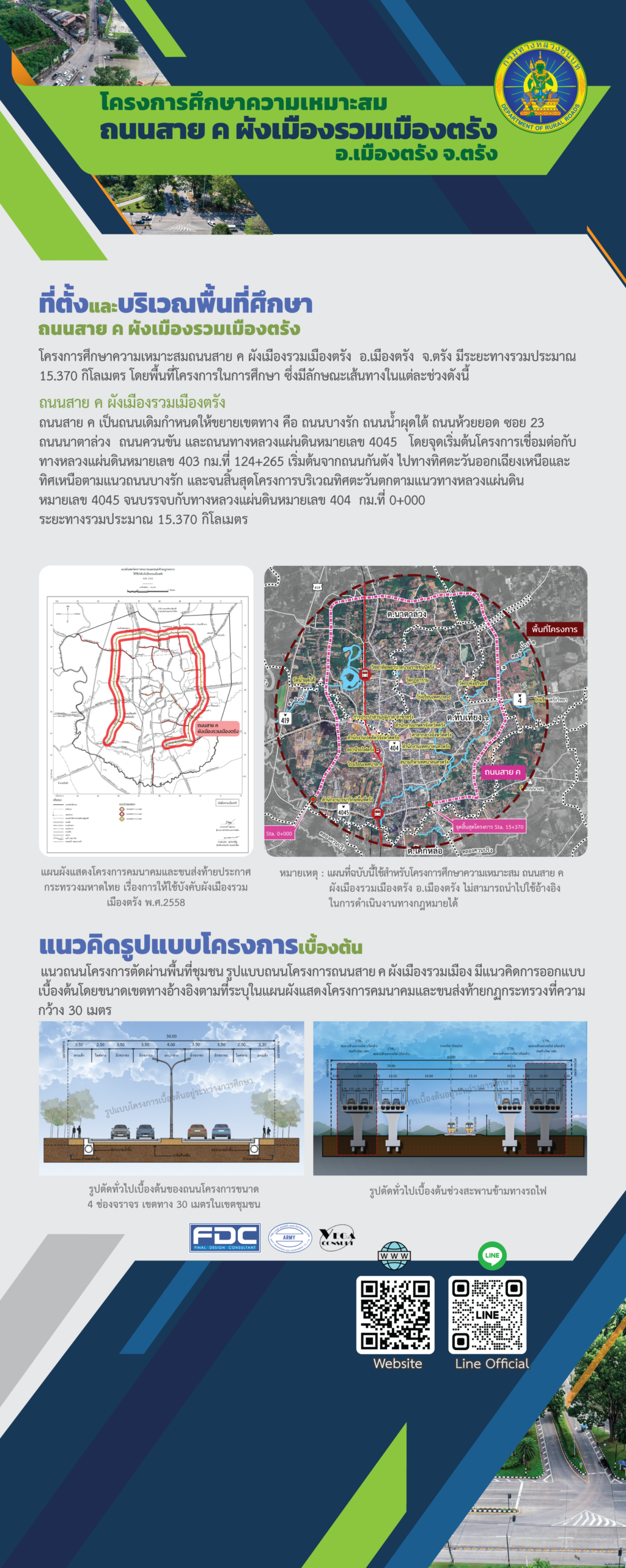 บอร์ดที่ 4