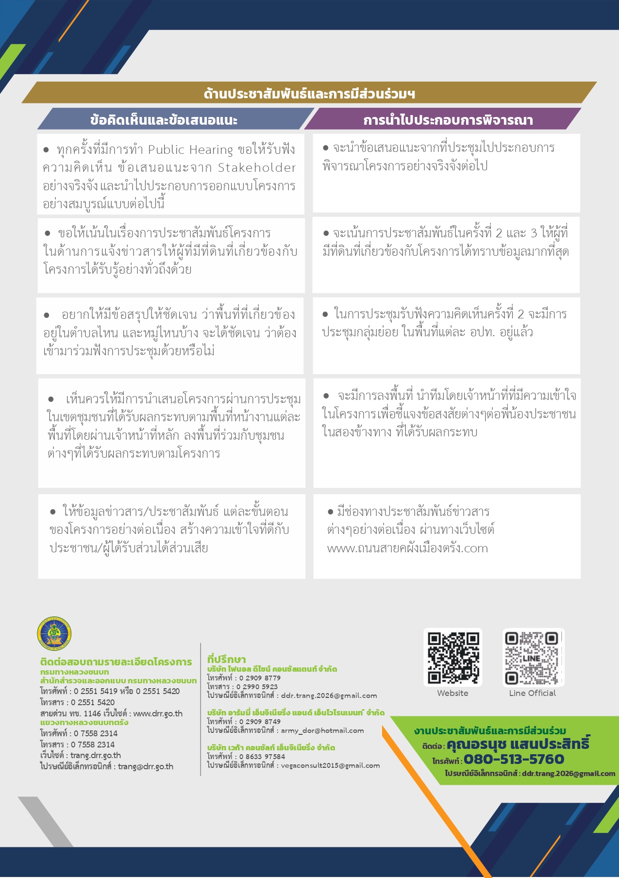 สรุปผลการประชุม PP1_ตรัง__Rev3_compressed_page-0008
