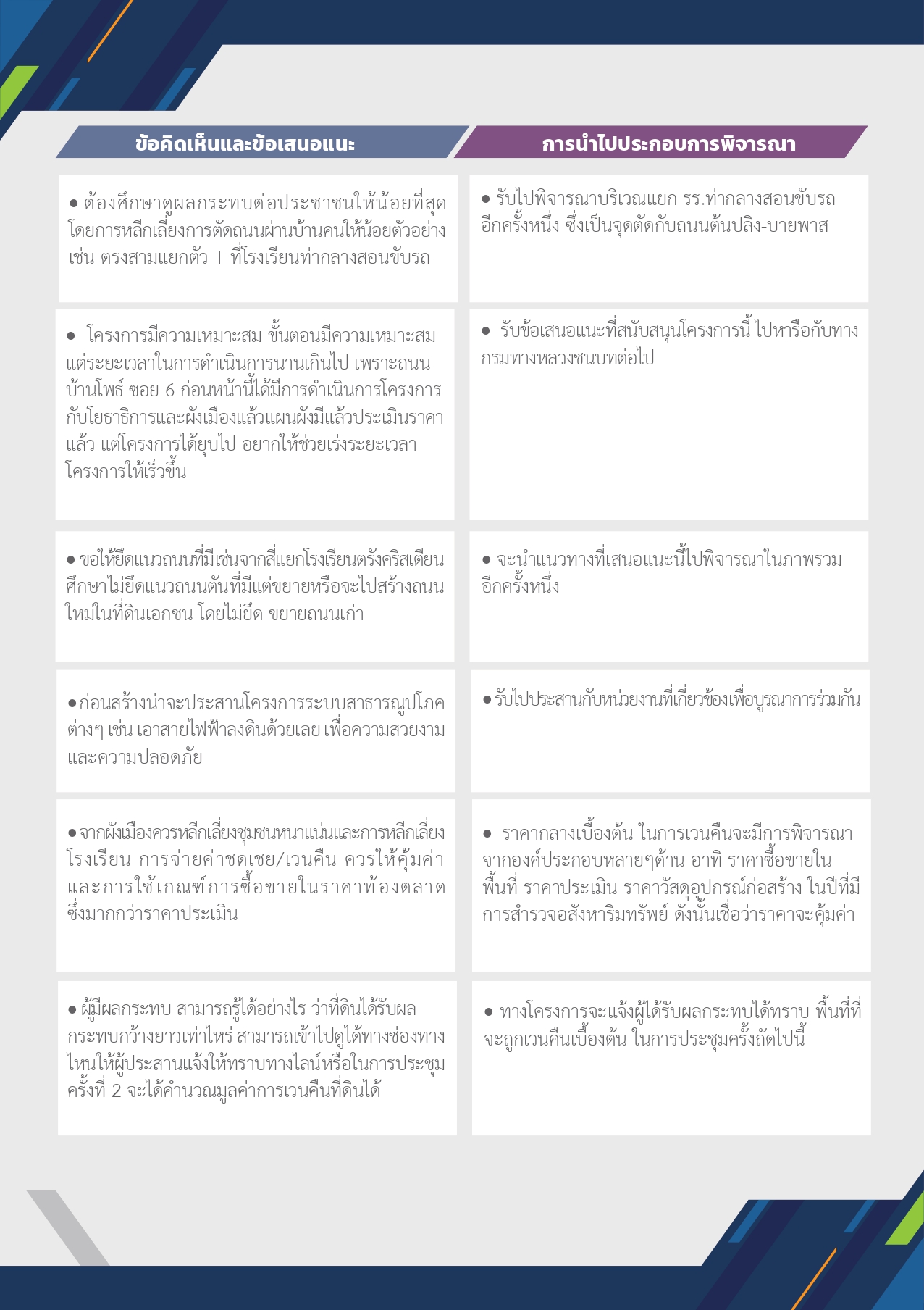 สรุปผลการประชุมครั้งที่ 1_compressed (1)_page-0007