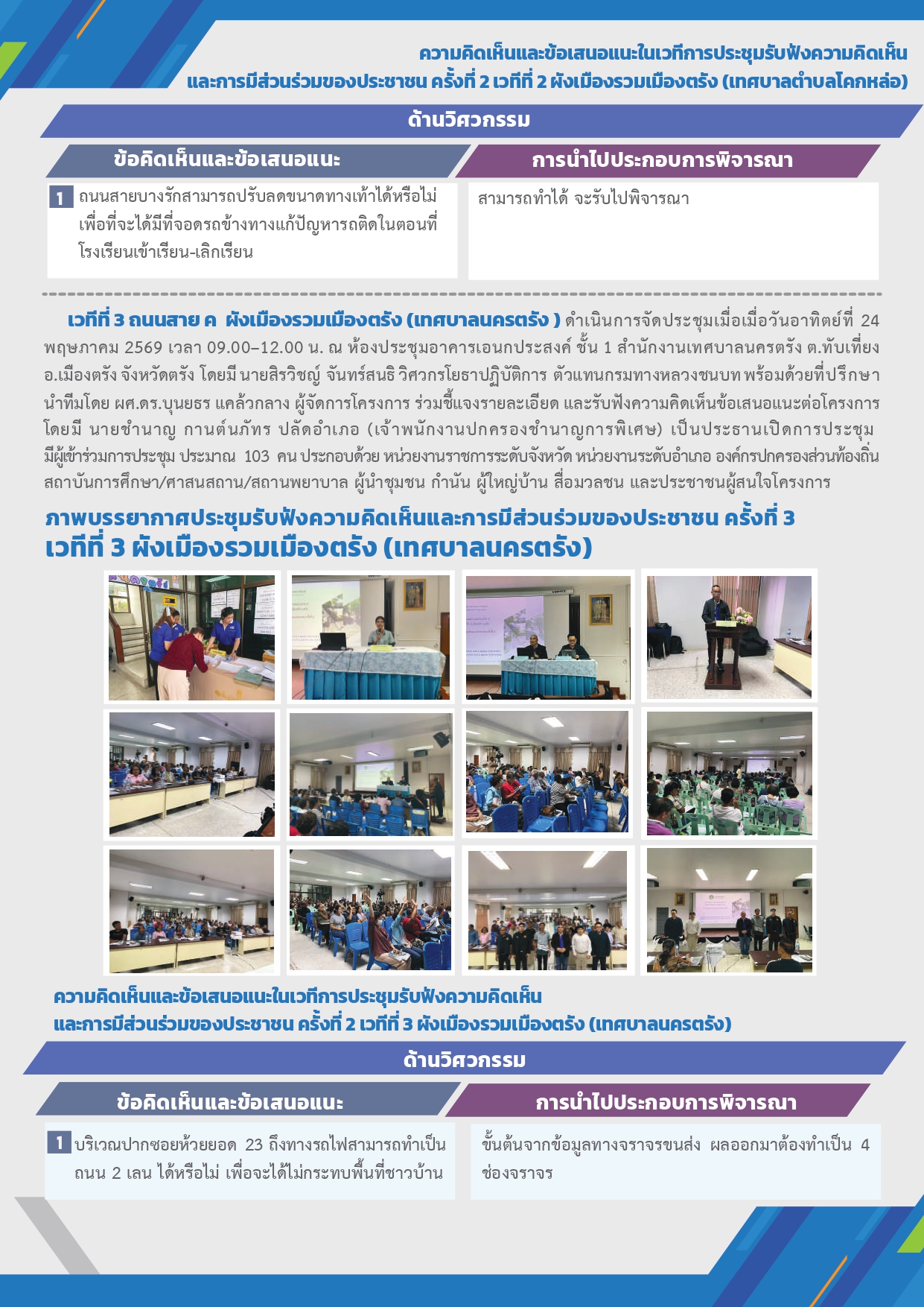 สรุปผลการประชุมครั้งที่ 2_page-0003