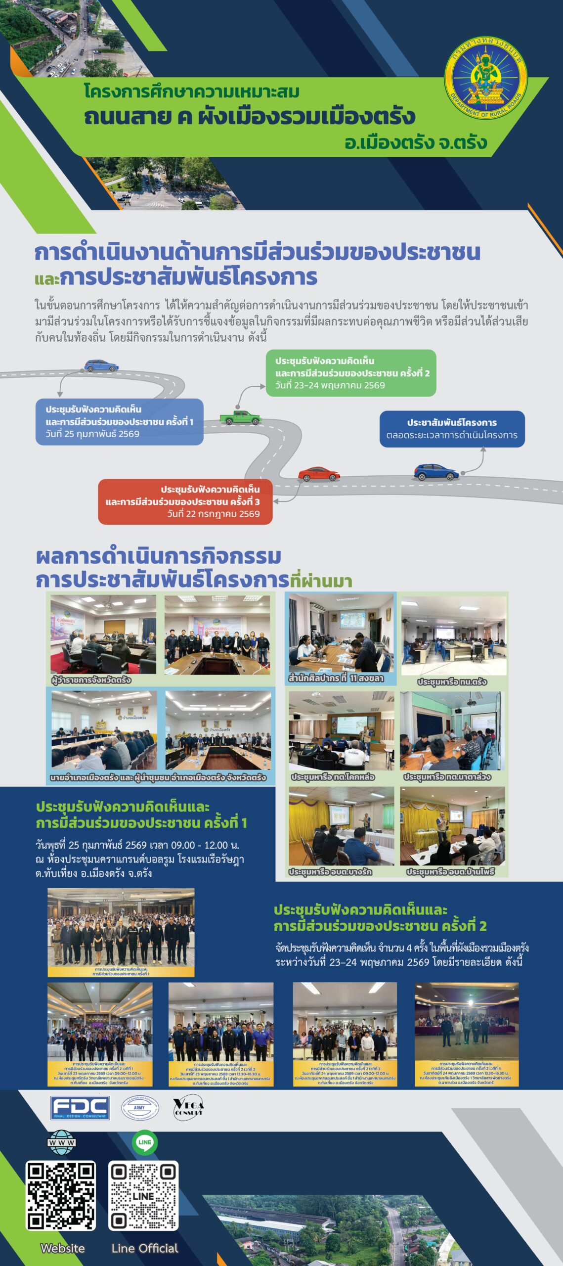 บอร์ดนิทรรศการ pp3_ตรัง_page-0003