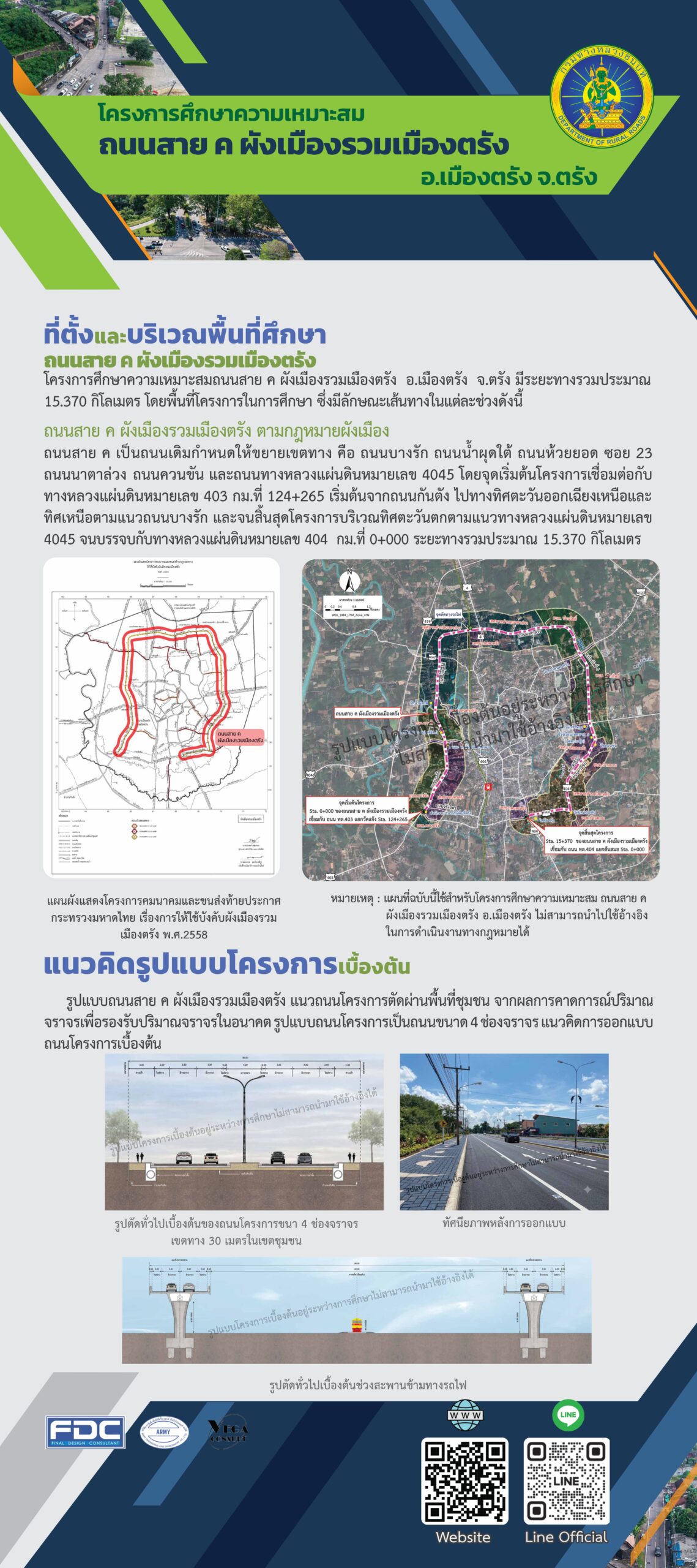 บอร์ดนิทรรศการ pp3_ตรัง_page-0004