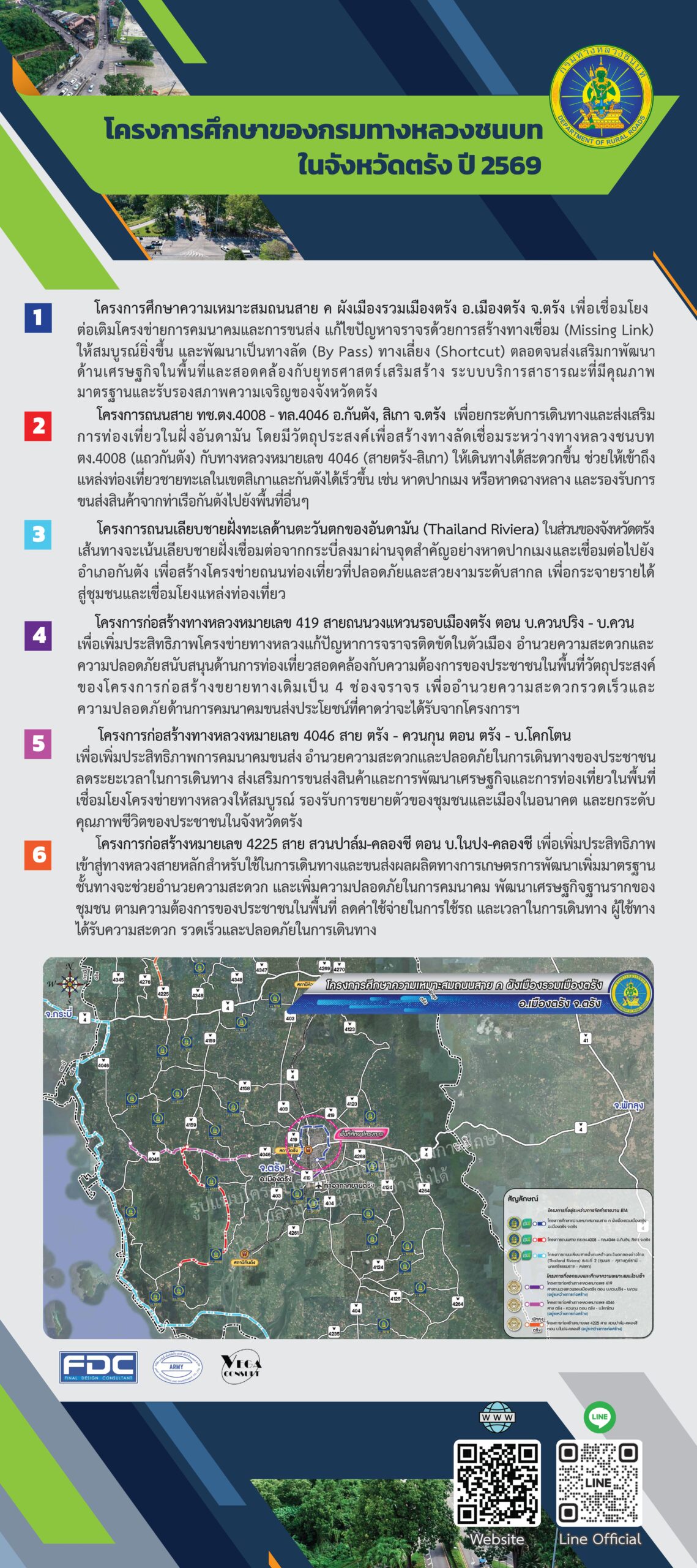บอร์ดนิทรรศการ pp3_ตรัง_page-0005
