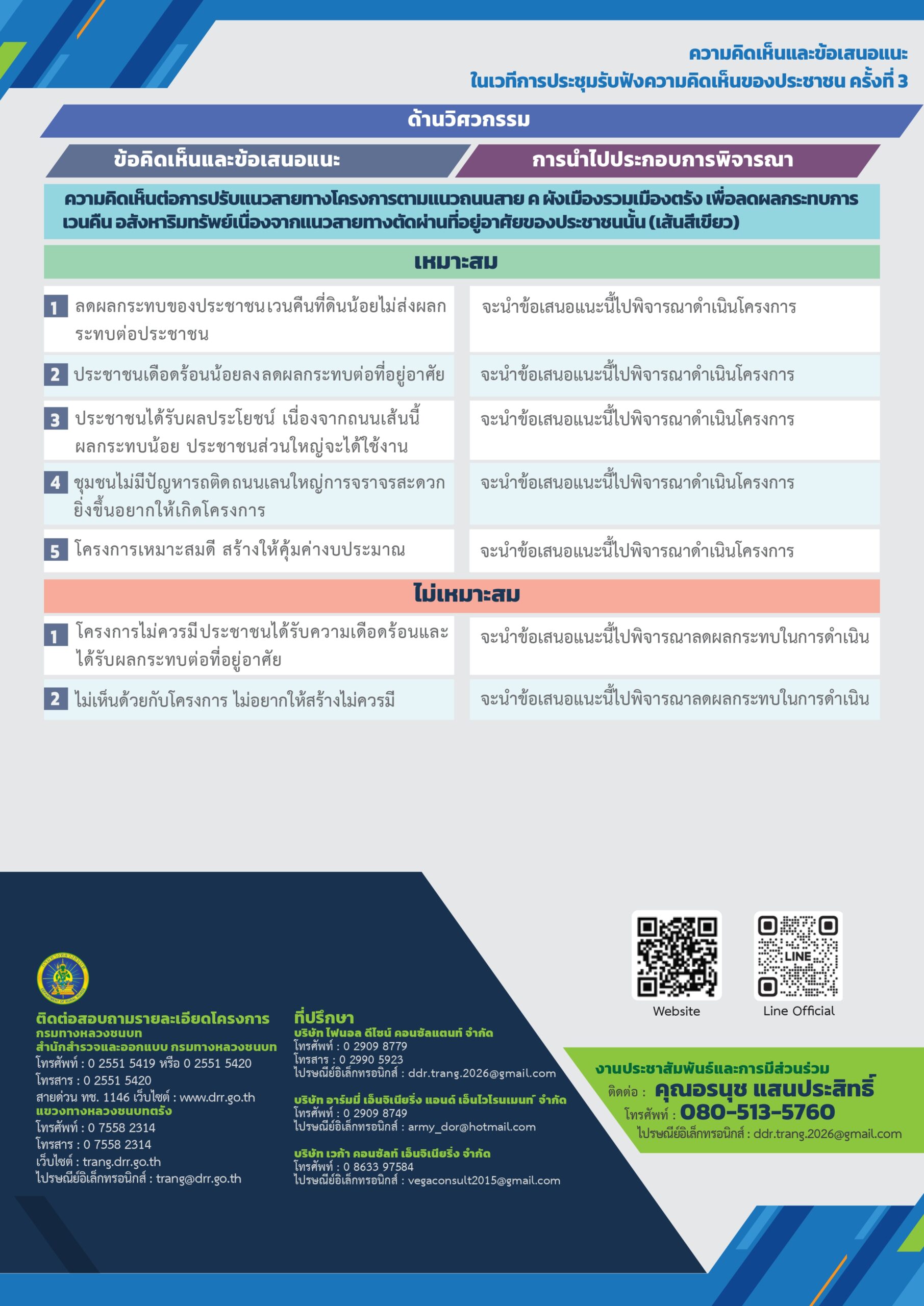 สรุปผลการประชุมครั้งที่ 3_page-0003