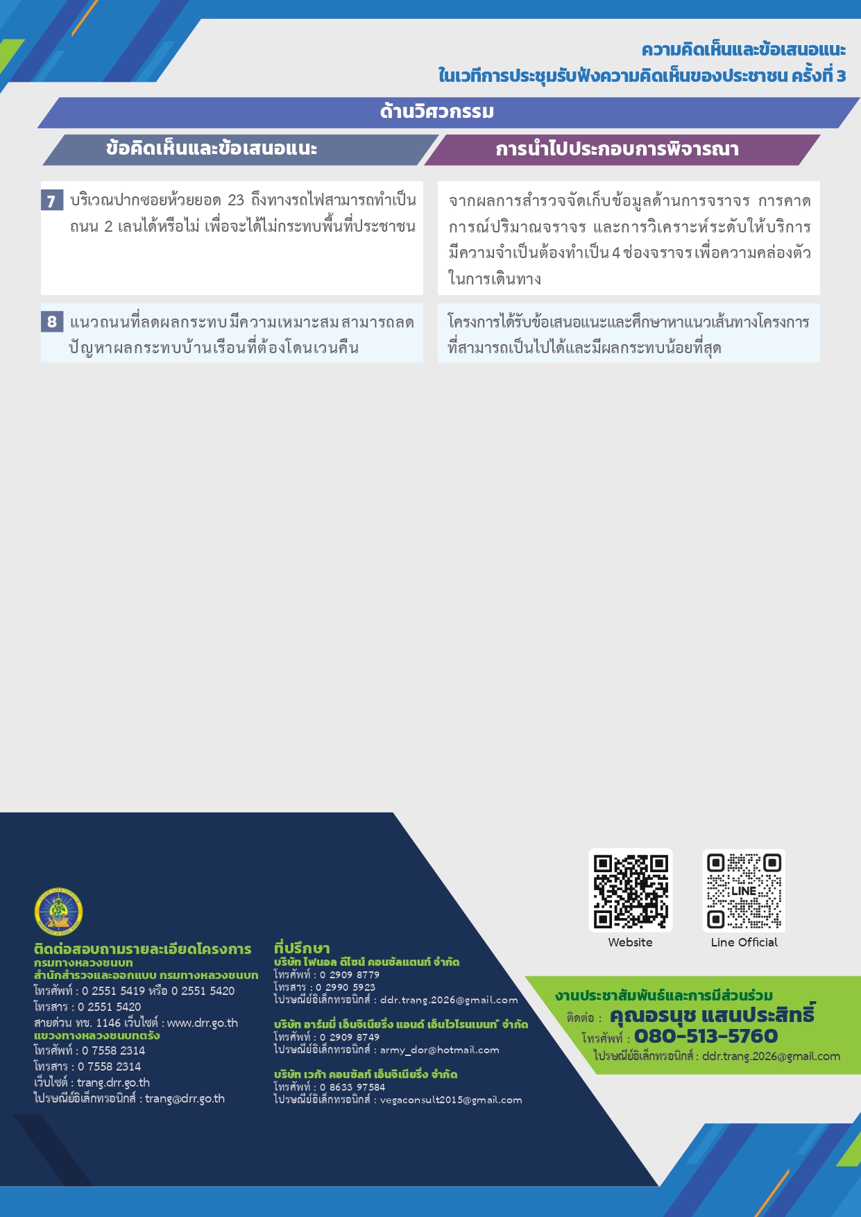 สรุปผลการประชุมครั้งที่ 3_page-0003